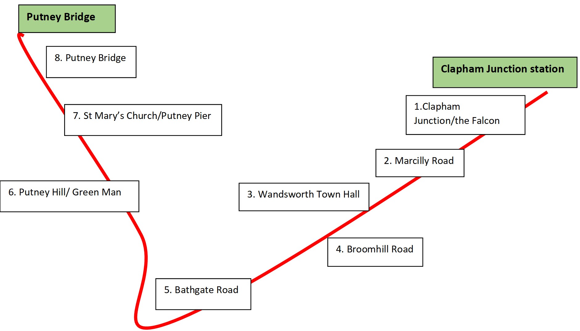 Bus route 39 – london routemistress