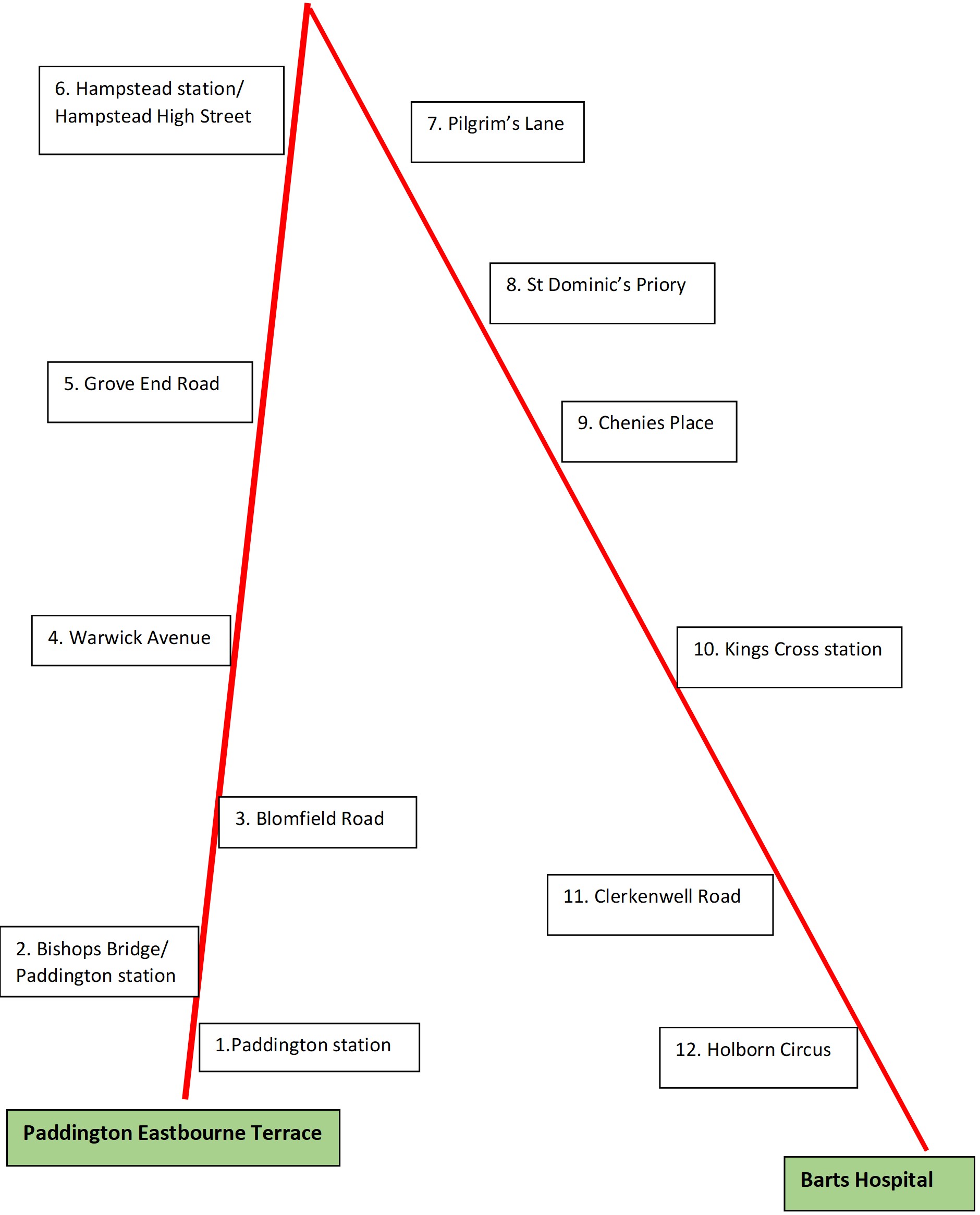 Bus route 46 – london routemistress