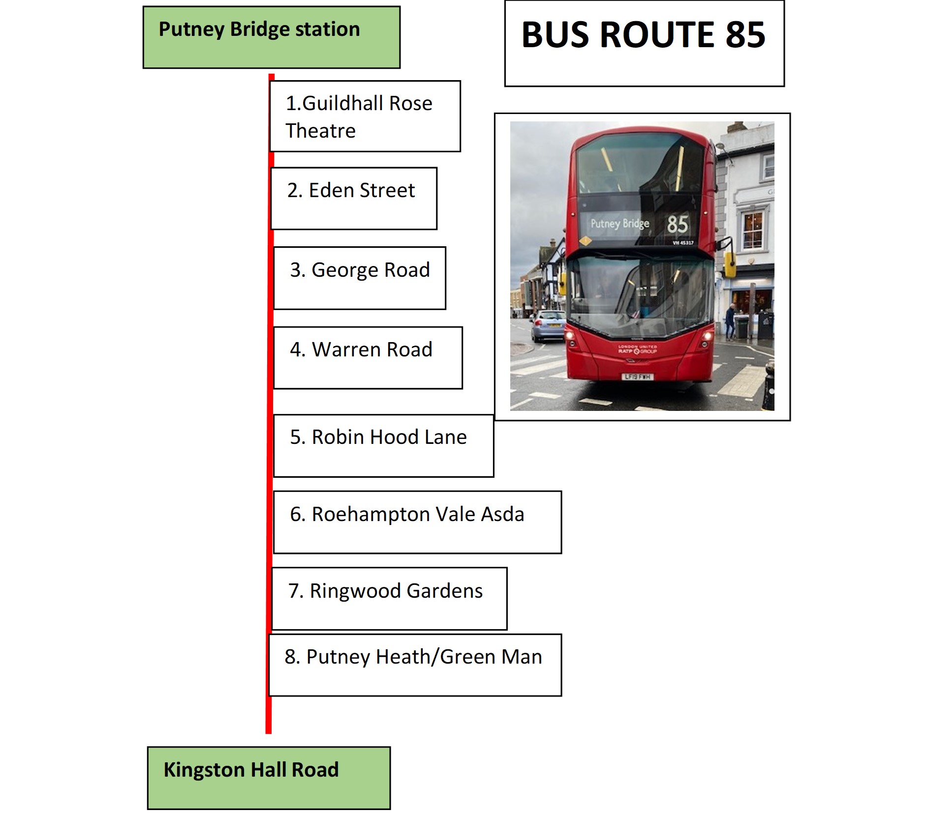 Bus route 85 – london routemistress