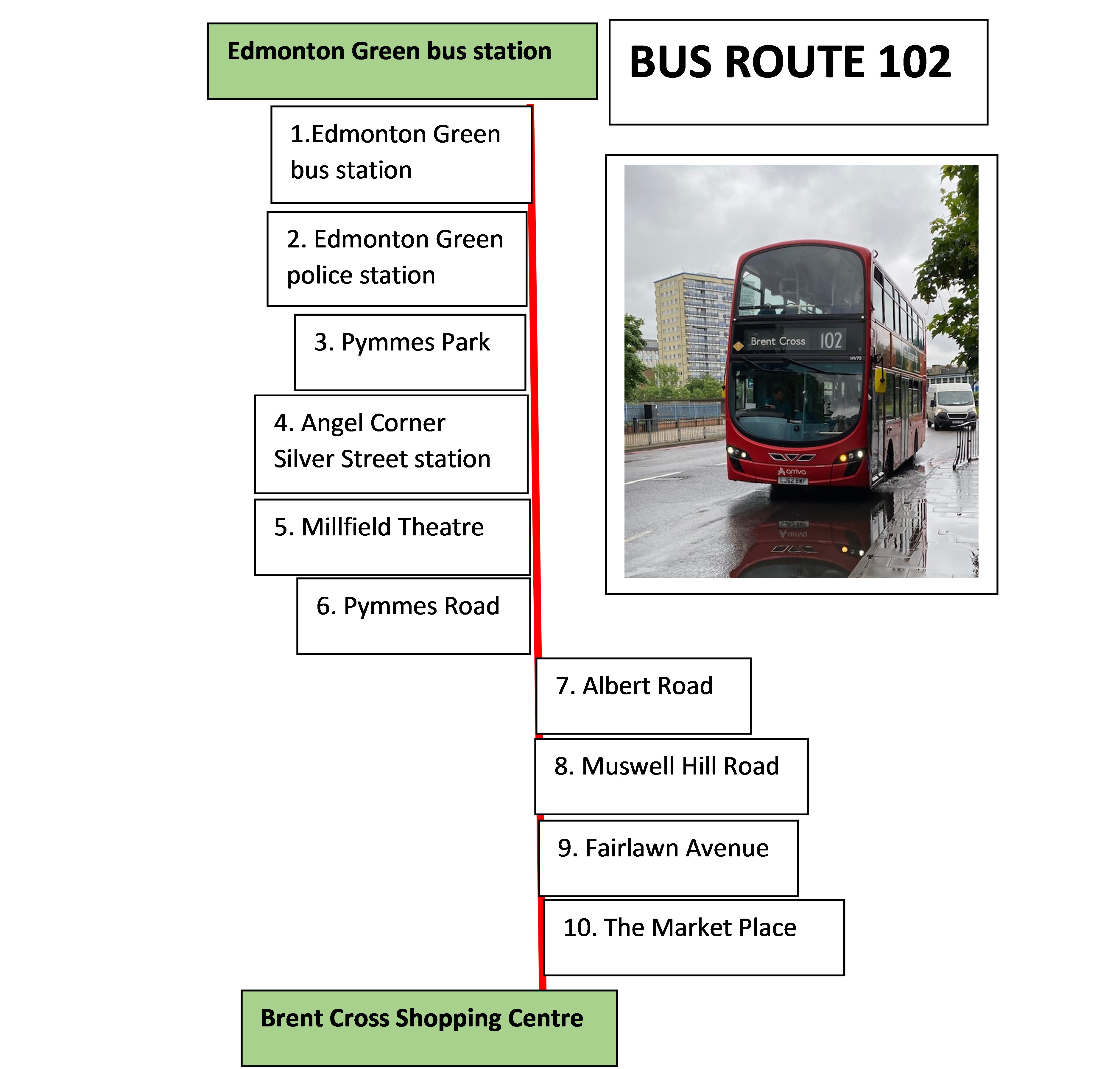Bus route 102 – london routemistress