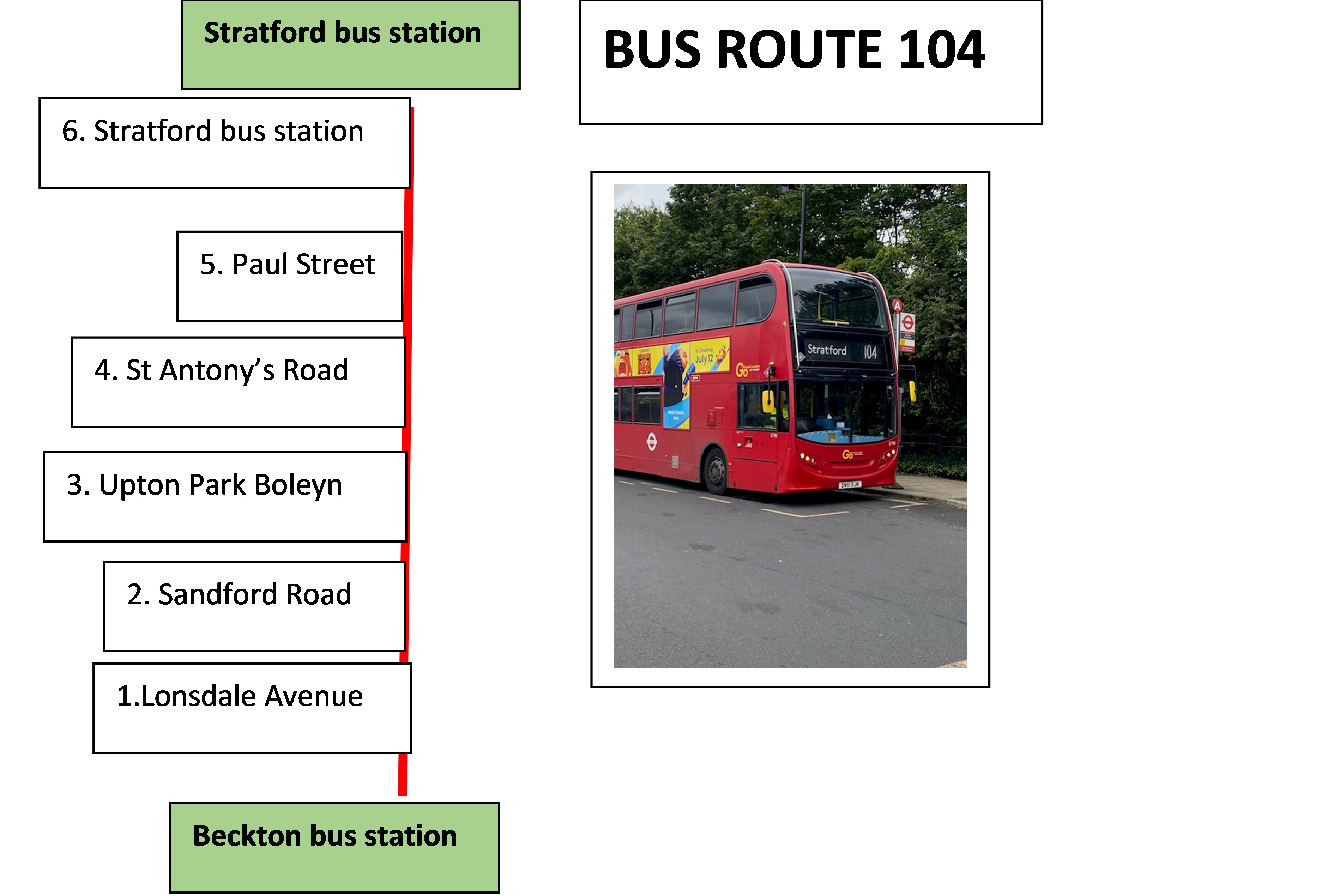 Bus route 104 – london routemistress