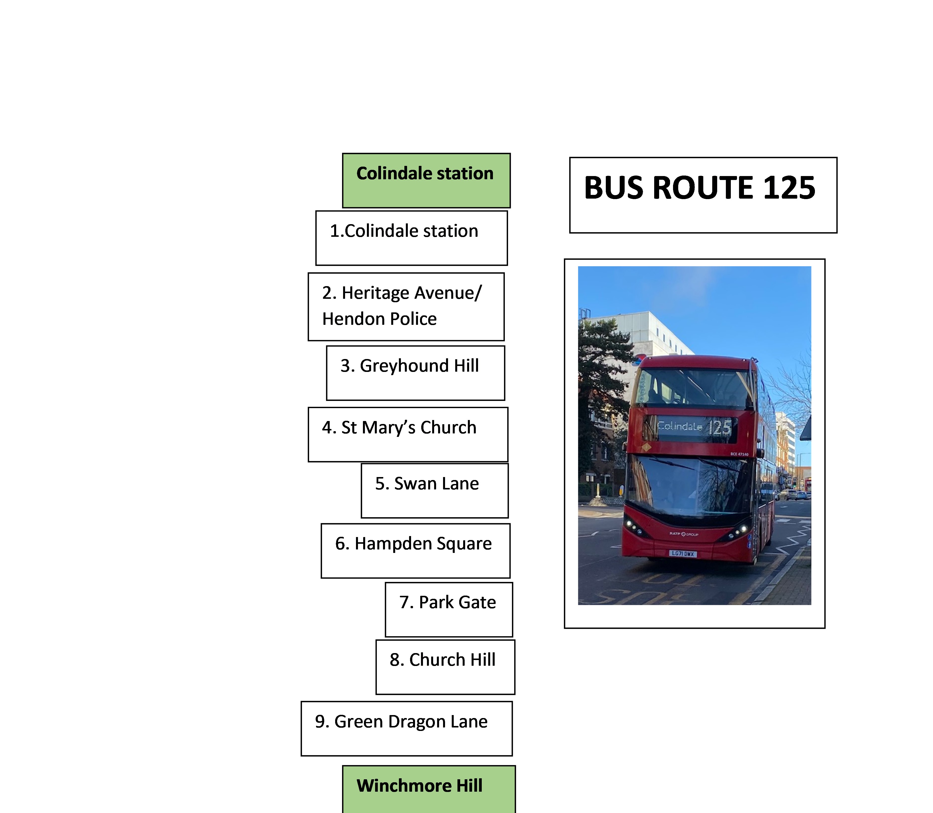 Bus route 125 – london routemistress