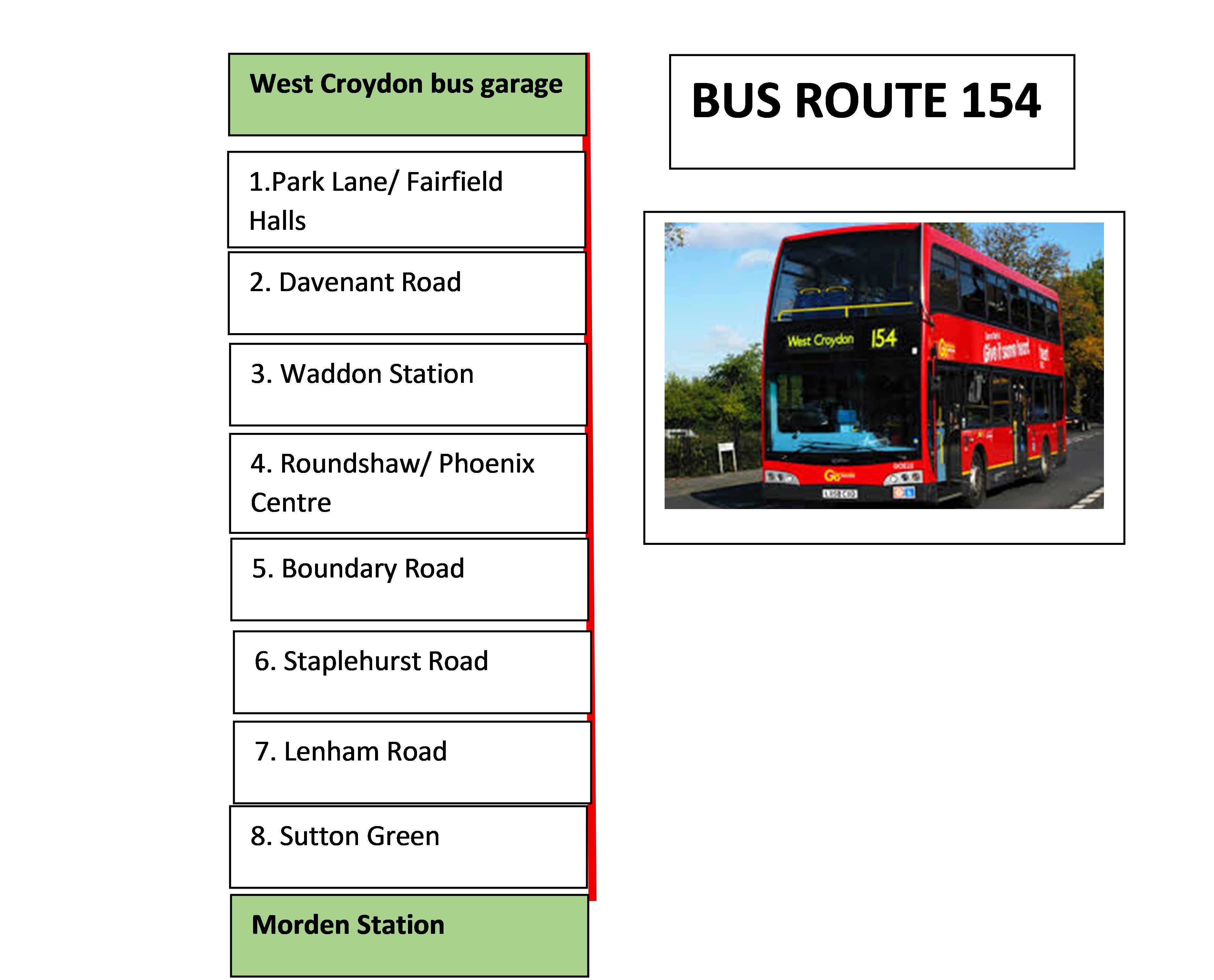 Bus route 154 – london routemistress